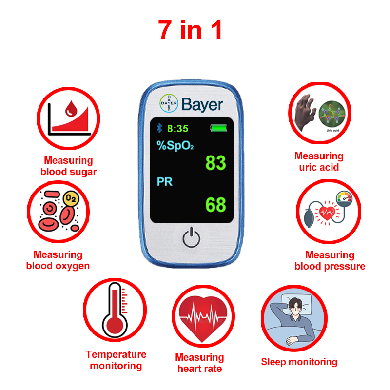 7 az 1-ben (nem invazív vércukormérés + húgysav + véroxigén + pulzus + vérnyomás + alvásfigyelés + testhőmérséklet monitorozás)
