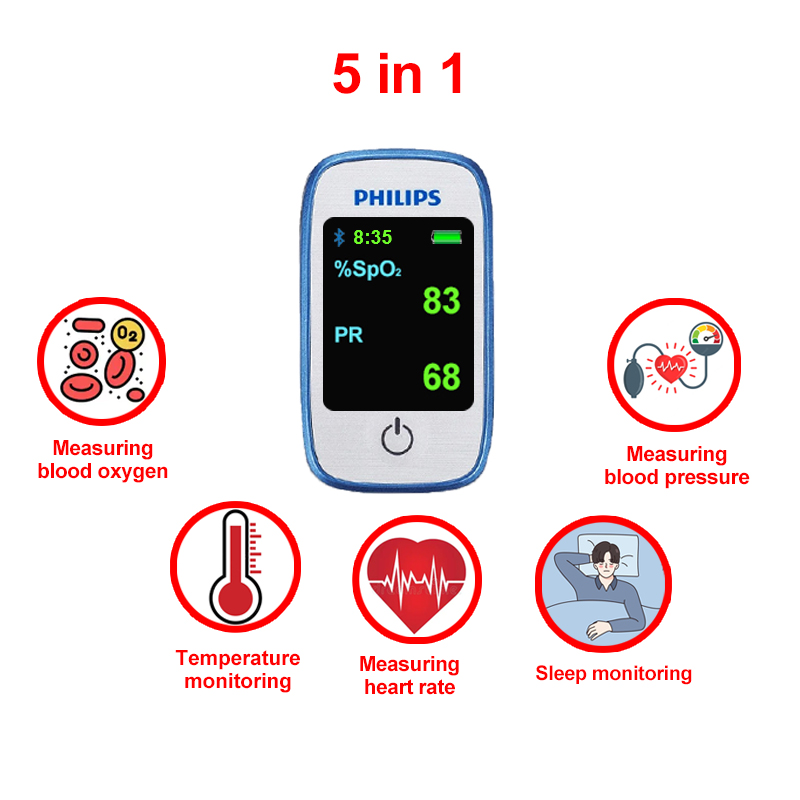 5-în-1 (măsurare non-invazivă a oxigenului din sânge + frecvența cardiacă + tensiunea arterială + monitorizarea somnului + monitorizarea temperaturii corpului)